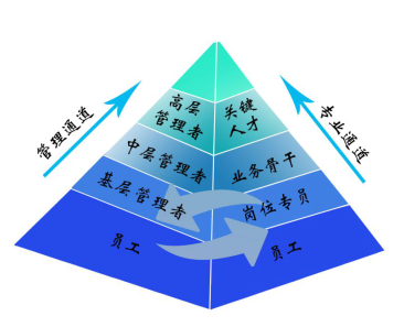 ҵ΢Žͼ_15990104674716.png