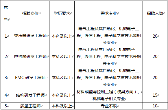 1608702608225141.png image.png