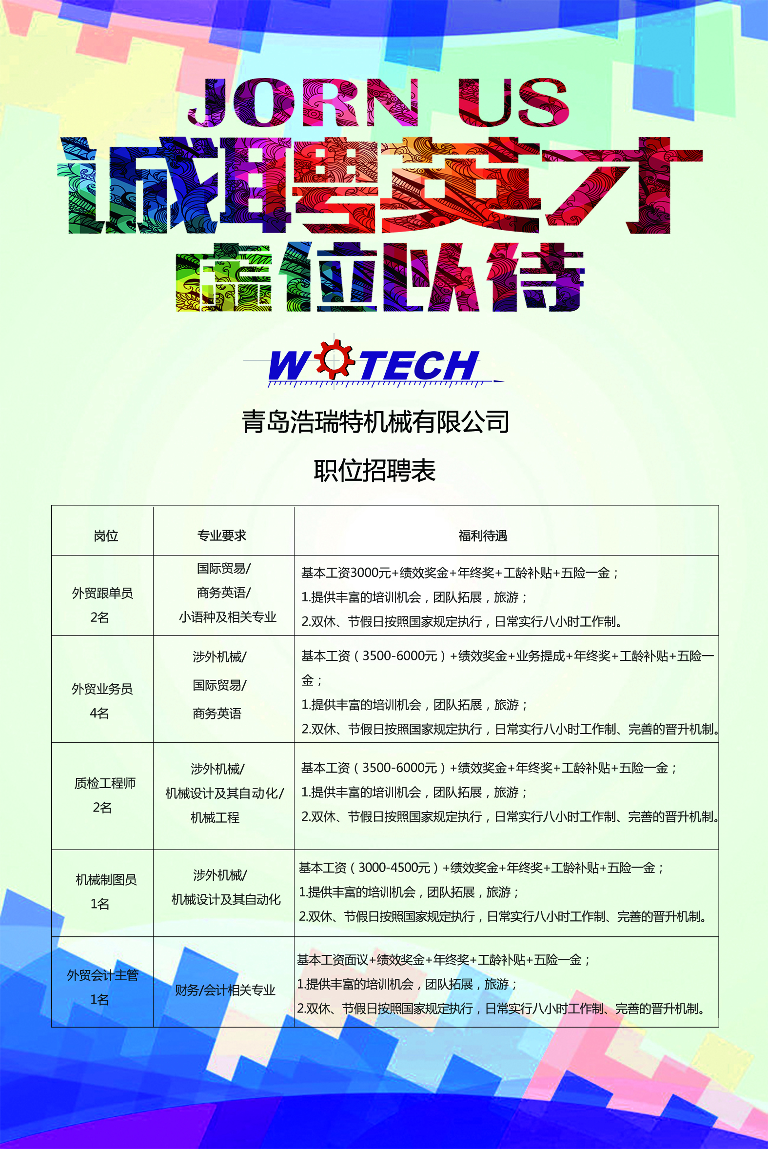 南通科技职业学院招聘简章 下一条:山东渔翁信息技术股份有限公司招聘